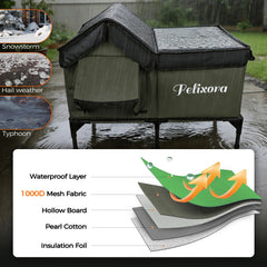 Felixora weatherproof cat house with elevated base keeps cats dry.