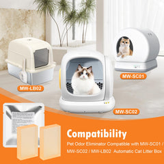 Fenkabs MeowWant 360-degree odor lock protects the entire litter box