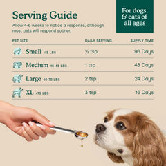 Dog food topper shown with Fera Pets Algae Oil for easy meals.
