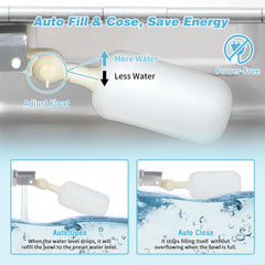 FHTONGE wall-mounted auto waterer keeps water elevated and secure.