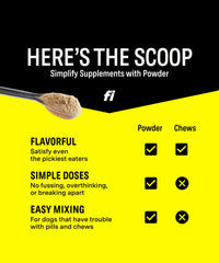 Fi 8-in-1 powder label highlights vet-formulated benefits for dogs.