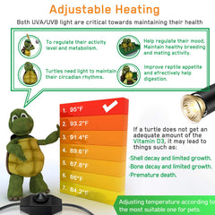 Fischuel Reptile Heat Lamp gooseneck-360 allows flexible positioning in terrariums.
