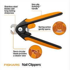Fiskars Pet Large Nail Clippers SoftGrip handle for secure grooming sessions.