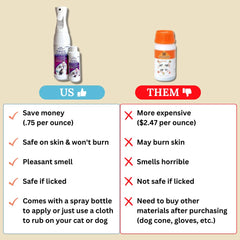 FlexTran Feline Ring Care label close-up highlighting usage directions.
