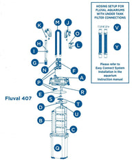 Fluval 407 motor head maintenance kit β close-up parts for easy repair.
