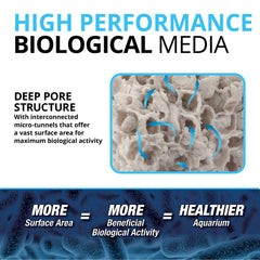 BIO-FX deep pore structure supports beneficial bacteria