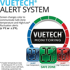 Fluval E300 dashboard displaying real-time water temperature via VueTech