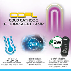 Fluval In Line UVC Clarifier compact design fits under filters.