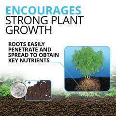 Fluval Plant and Shrimp Stratum maintains neutral to mildly acidic pH for plants and shrimp.