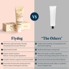 FlyDog finger brush designed for precise cleaning in small mouths