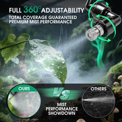 FMATOZ Reptile Mister 360-degree nozzles for precise coverage.
