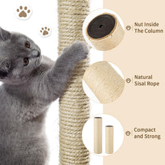FOBSME kit includes M8 screws and Allen key for quick installation