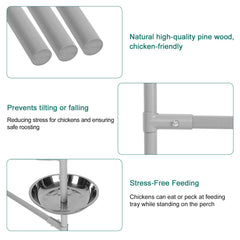 Fogein chicken perch anti-tip design keeps the perch steady in busy coops.