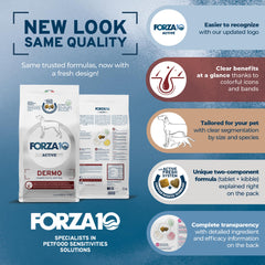 Forza10 Dermo Dry ingredients closeup featuring hydrolyzed fish protein and omega blend.