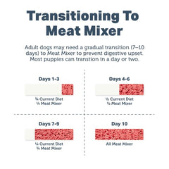 FOUR LEAF ROVER Meat Mixer served in bowl for quick meals