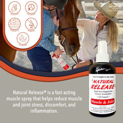 Four Oaks Farm Ventures Muscle relief application steps demonstrate easy use after exercise.