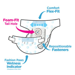 Four Paws Wee-Wee diaper with leak-guard flaps reduces leaks during energetic play.