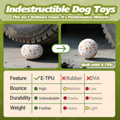 FOXMM E-TPU dog ball teething surface for puppies.