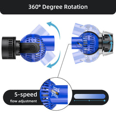 FREESEA 6W pump delivers quiet energy-efficient circulation for tanks