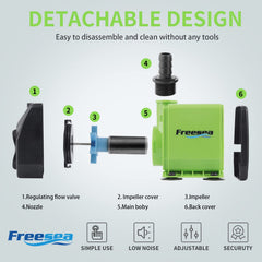 FREESEA 10ft lift enables dramatic cascading water.