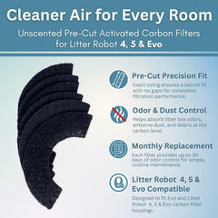 Fresh Headquarters activated charcoal filter sheet designed for secure fit in Litter Robot 4.