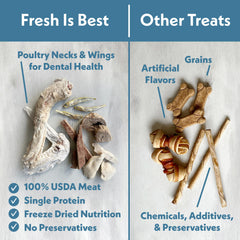 Label emphasizes small-batch USA production and single-ingredient formula.