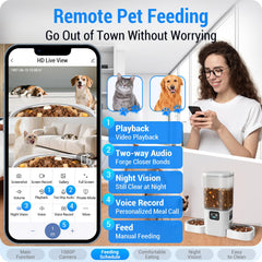 Frienhund 7L hopper with desiccant keeps kibble fresh