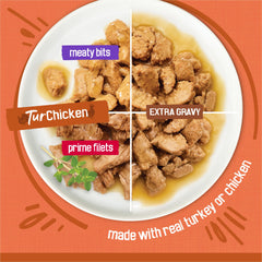Friskies TurChicken meaty bits dinner in gravy can, texture cats crave and moisture