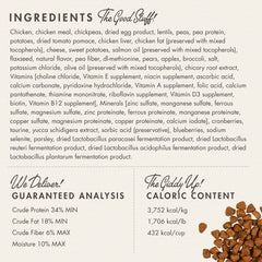 Fromm Four-Star ingredients close-up features chicken, vegetables, and fruits for balanced bites.