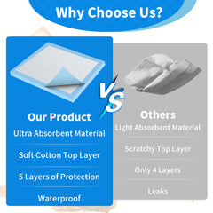 FRONTLINE puppy-pad-disposable cleanup-easy simplifies post-use disposal.