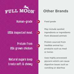 Full Moon Chicken Nuggets ingredients include natural chicken, celery, and rosemary