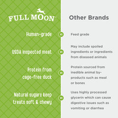 Full Moon Duck Savory Sticks small-batch cooking process image demonstrates care.