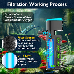 FUMAK filter sponge traps debris to protect glass clarity.
