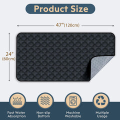 FunFurry liner shows waterproof inner layer keeping cages dry and odor-free.