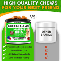 FURALAND Natural Ingredients visual showing pet-safe formula with no dyes.