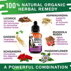 FurFinds Adrenal Balance dog-cat-dosing uses weight-based dosing for convenience