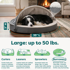 FurHaven egg crate foam core supports joints and promotes airflow.