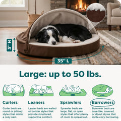 FurHaven egg crate foam core distributes weight for restful sleep and joints support.