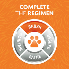 FURminator Dual Grooming Brush for daily use smooths and reduces tangles.