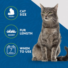 FURminator skin guard curves along the skin to prevent digging during brushing.