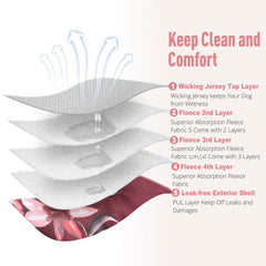 Fuz Bigaza diaper featuring an absorbent pad for moisture control