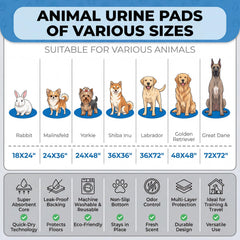 FXO non-slip paw-base pad prevents sliding on floors and carpets.