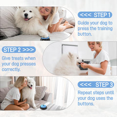 Fzixvow Dog Buttons Talk with recording feature for customizing phrases.