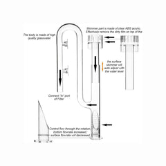 FZONE lily pipe adjustment mechanism for flow balance