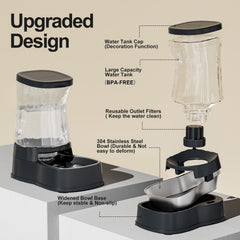 Gardner Pet 2.1 gallon capacity supports longer refills between top-offs.