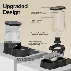 Gardner Pet 2.1 gallon capacity enables extended refills during travel or busy days.