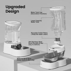 Gardner Pet outlet-filter demonstrates water purification and odor reduction for healthier drinking.