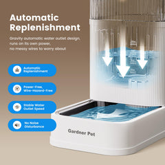 Gardner Pet BPA-free-resin-housing ensures safe water storage.