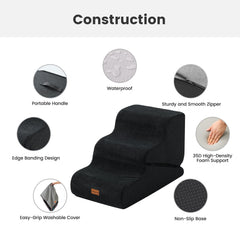 Gardner Pet stairs waterproof-cover, easy machine-wash cleanup after muddy paws.