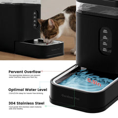 Gardner Pet gravity-fed system in action, no electricity needed for steady hydration.